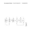 Fast cycle slip detection and correction diagram and image