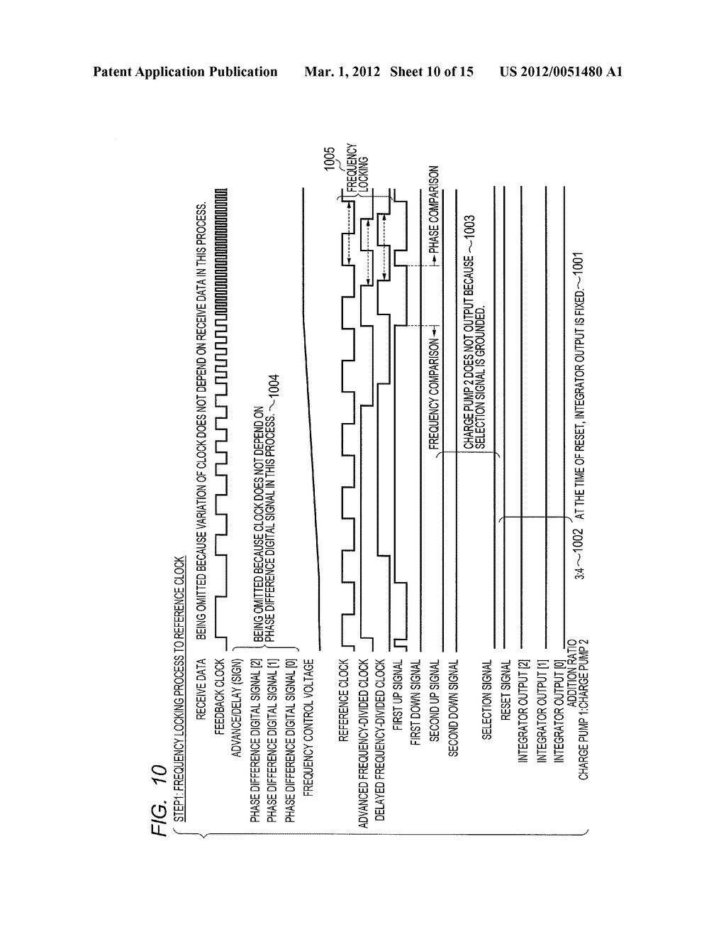 PHASE LOCKED LOOP, CDR CIRCUIT, AND RECEIVING CIRCUIT - diagram, schematic, and image 11