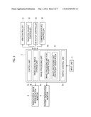 STEREOSCOPIC IMAGE DISPLAYING METHOD AND APPARATUS diagram and image