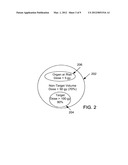 DOSE CALCULATION METHOD FOR MULTIPLE FIELDS diagram and image