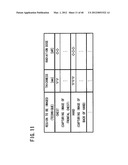 Radiographic image capturing system and radiographic image capturing     method diagram and image