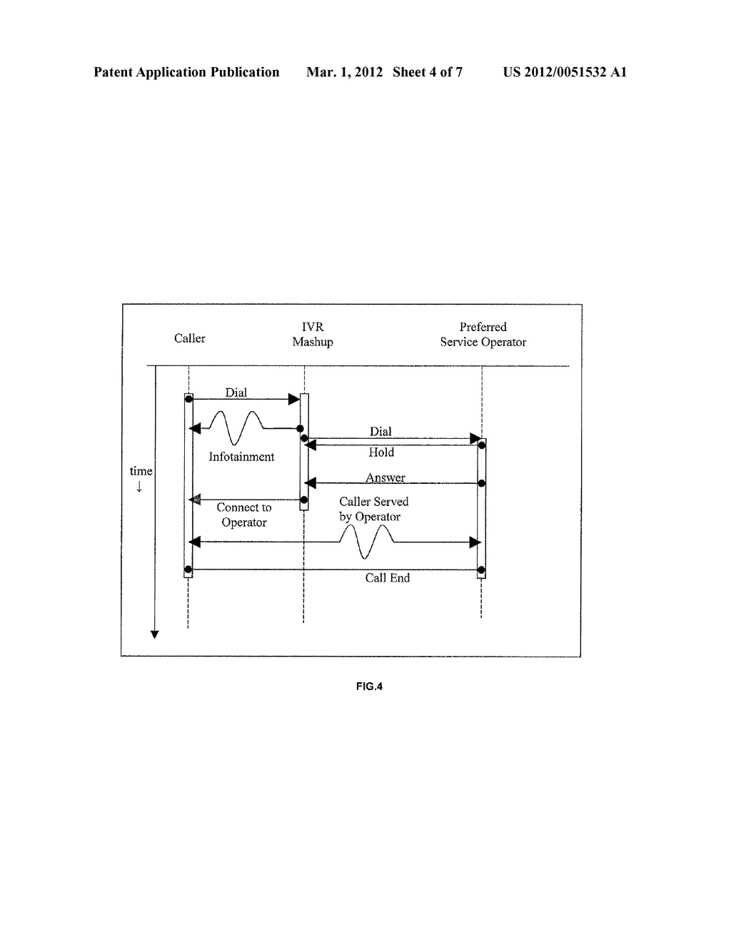 SYSTEM AND METHOD TO ENABLE ACCESS OF MULTIPLE SERVICE PROVIDERS IN A     SINGLE CALL - diagram, schematic, and image 05