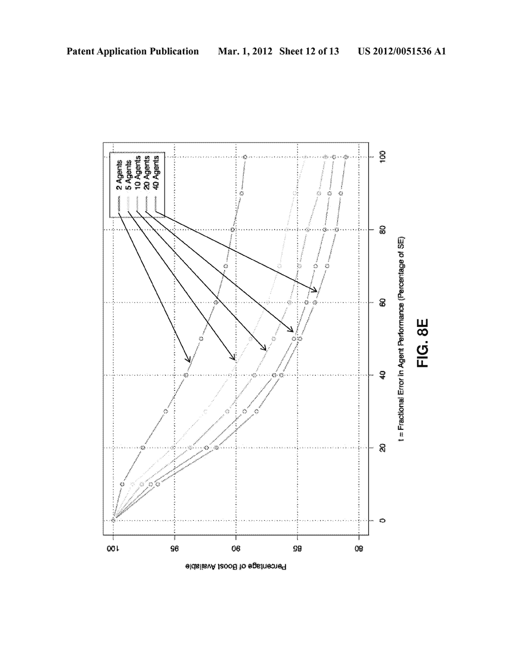 ESTIMATING AGENT PERFORMANCE IN A CALL ROUTING CENTER SYSTEM - diagram, schematic, and image 13