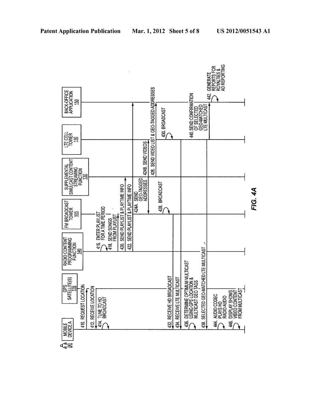 System and method for providing synchronized broadcast and simulcast of     media content - diagram, schematic, and image 06