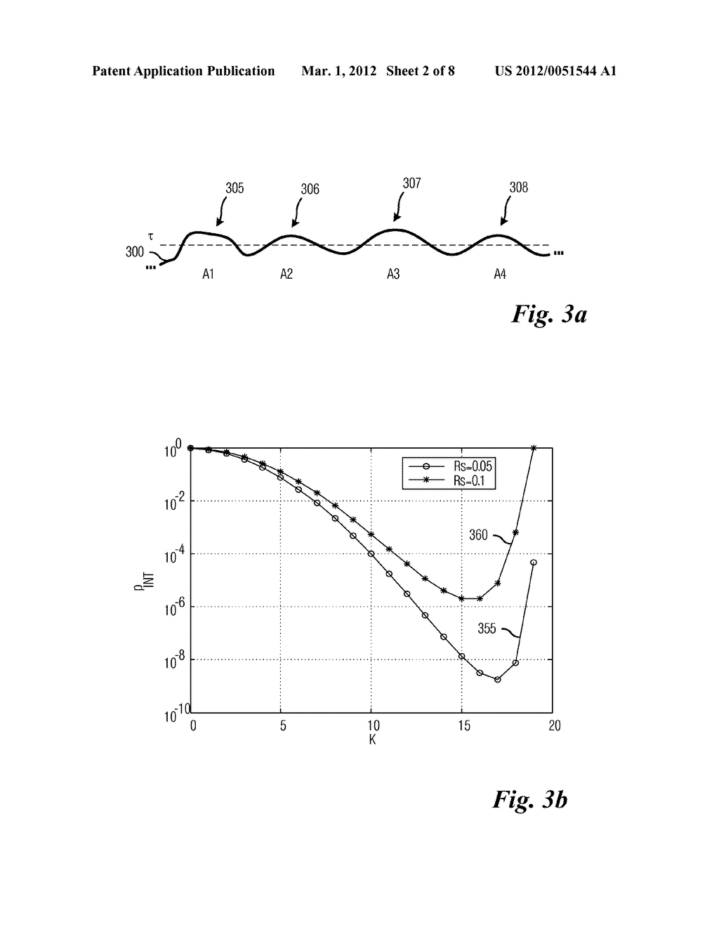 System and Method for Securing Wireless Transmissions - diagram, schematic, and image 03