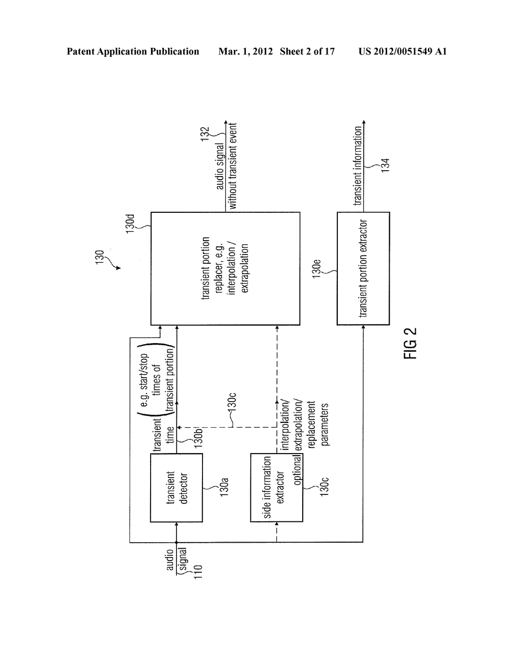 APPARATUS, METHOD AND COMPUTER PROGRAM FOR MANIPULATING AN AUDIO SIGNAL     COMPRISING A TRANSIENT EVENT - diagram, schematic, and image 03