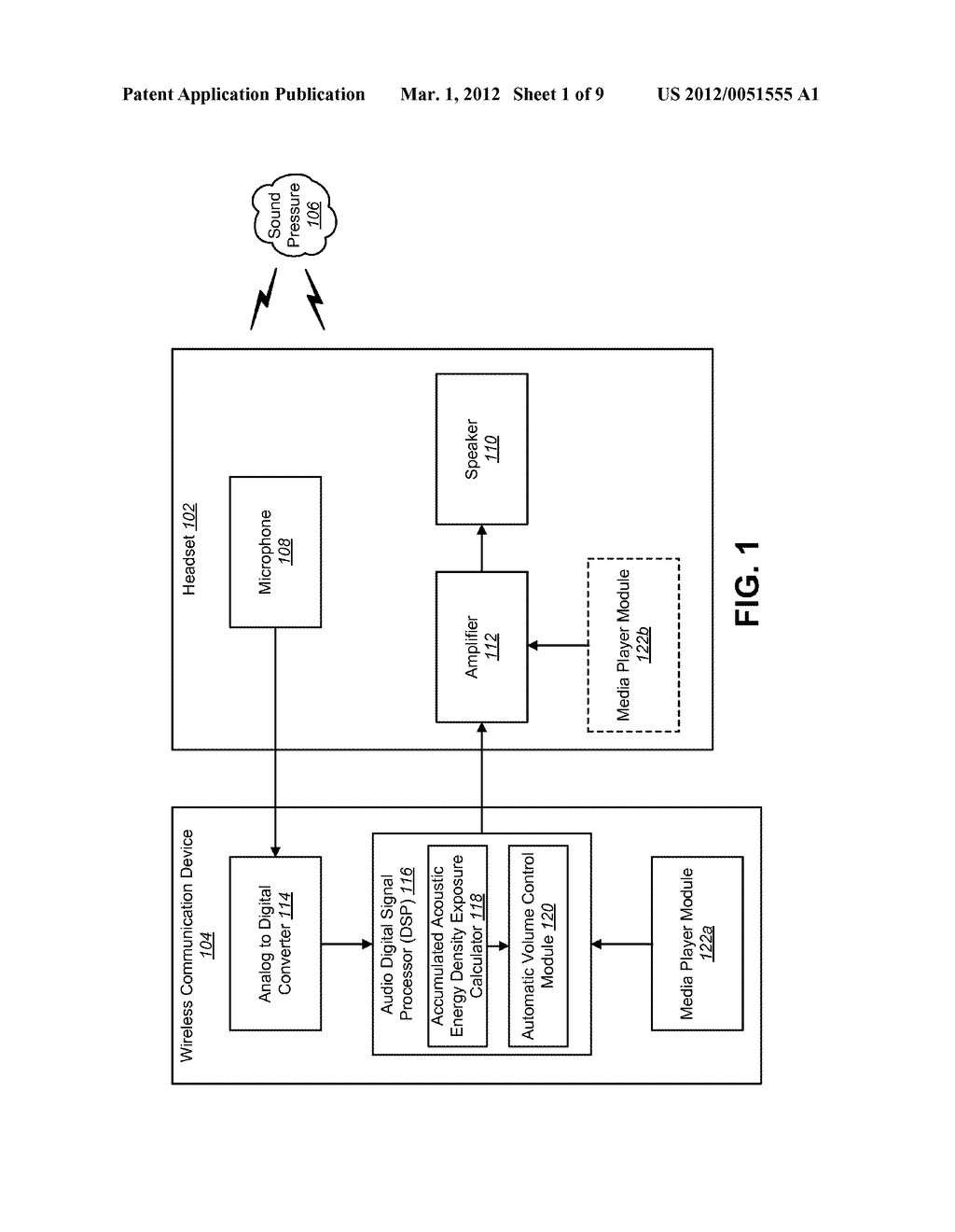 AUTOMATIC VOLUME CONTROL BASED ON ACOUSTIC ENERGY EXPOSURE - diagram, schematic, and image 02