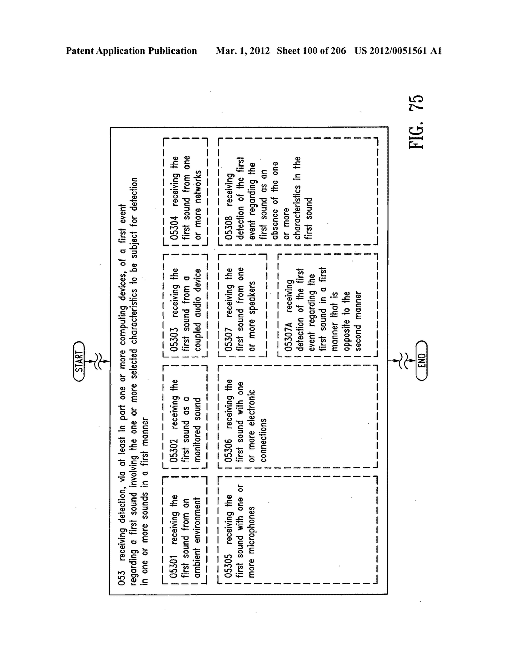 Audio/sound information system and method - diagram, schematic, and image 101