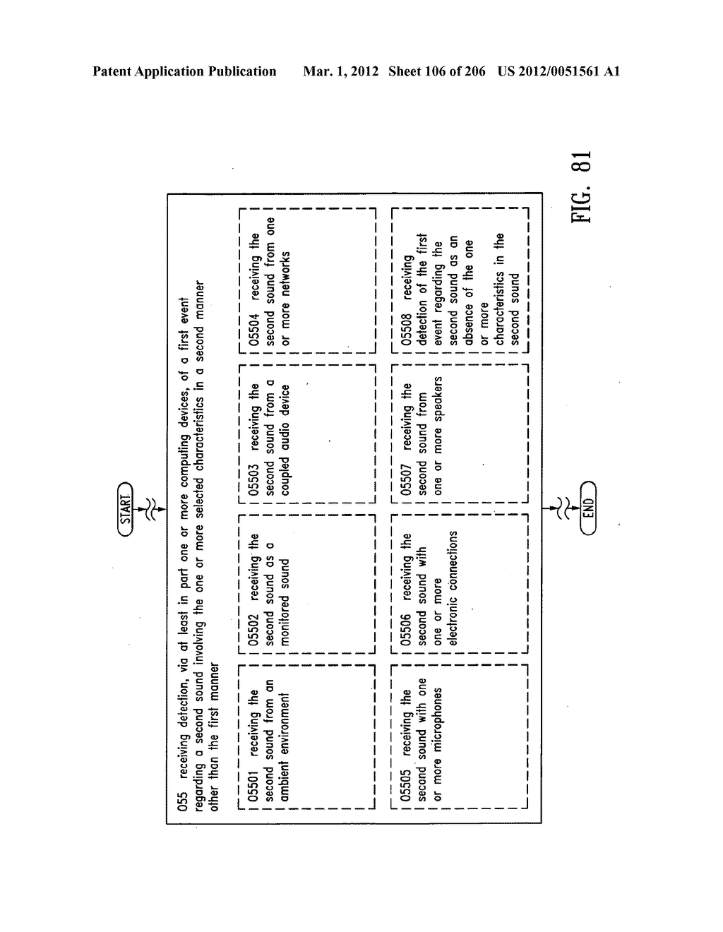 Audio/sound information system and method - diagram, schematic, and image 107