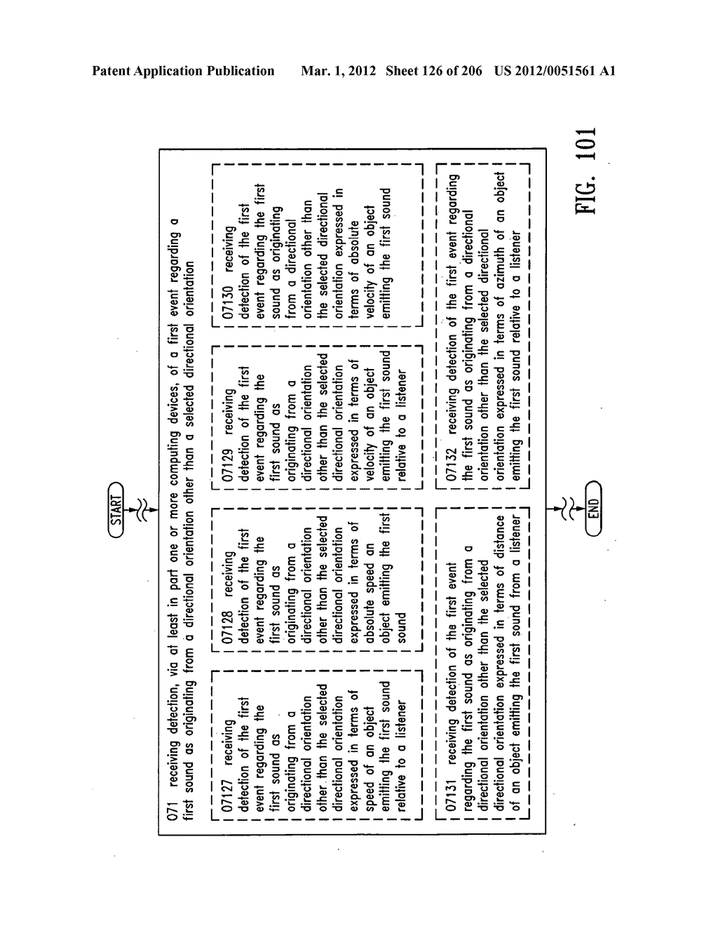 Audio/sound information system and method - diagram, schematic, and image 127