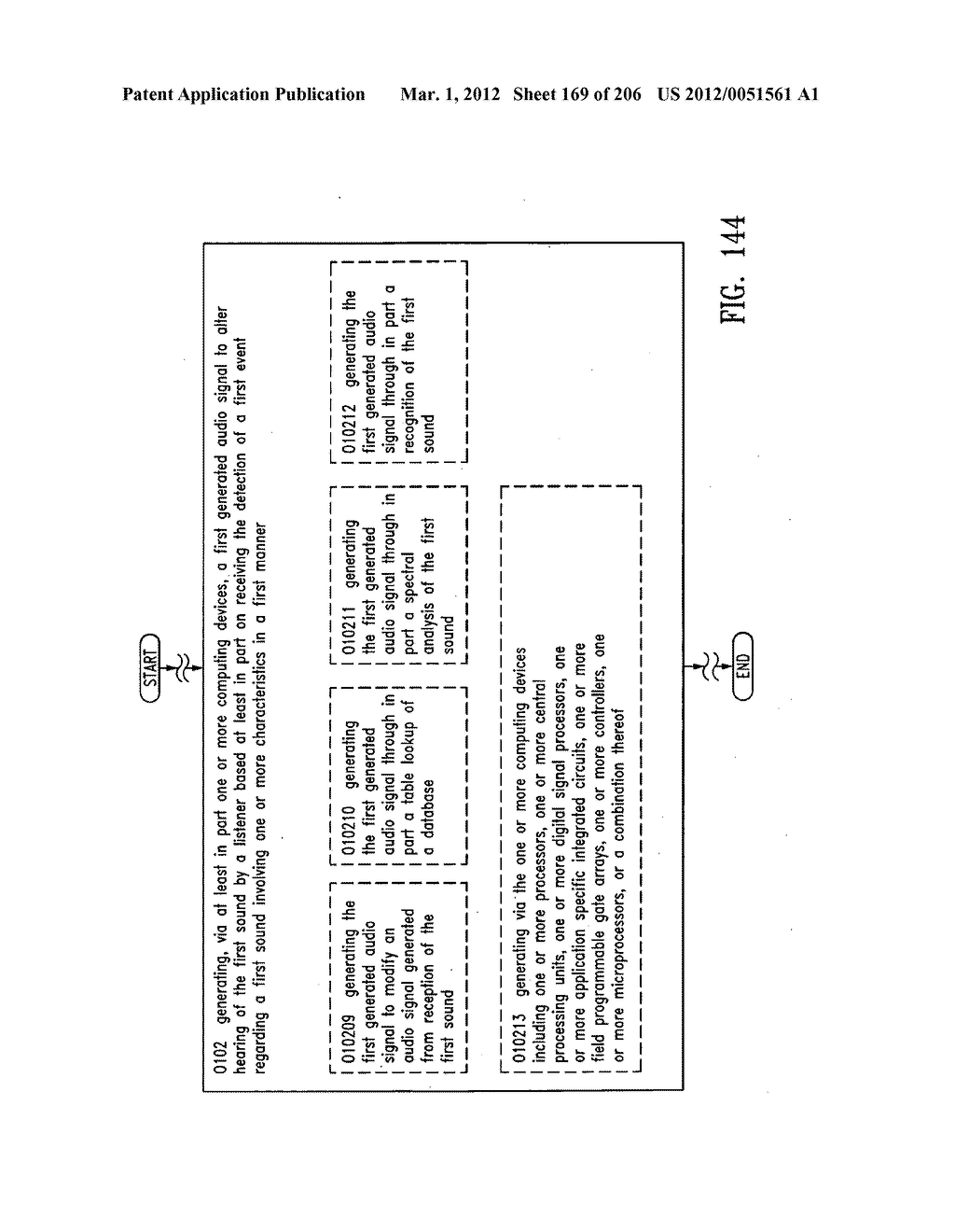 Audio/sound information system and method - diagram, schematic, and image 170