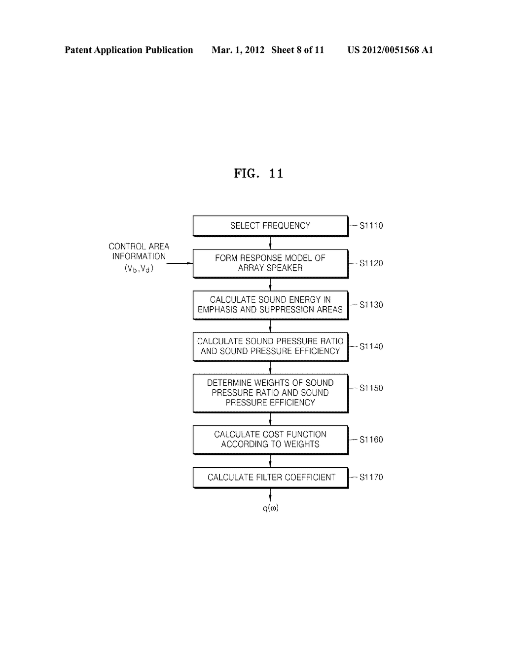 METHOD AND APPARATUS FOR REPRODUCING FRONT SURROUND SOUND - diagram, schematic, and image 09