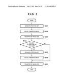 IMAGE PROCESSING APPARATUS AND CONTROL METHOD THEREOF diagram and image