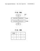 IMAGE PROCESSING APPARATUS AND CONTROL METHOD THEREOF diagram and image