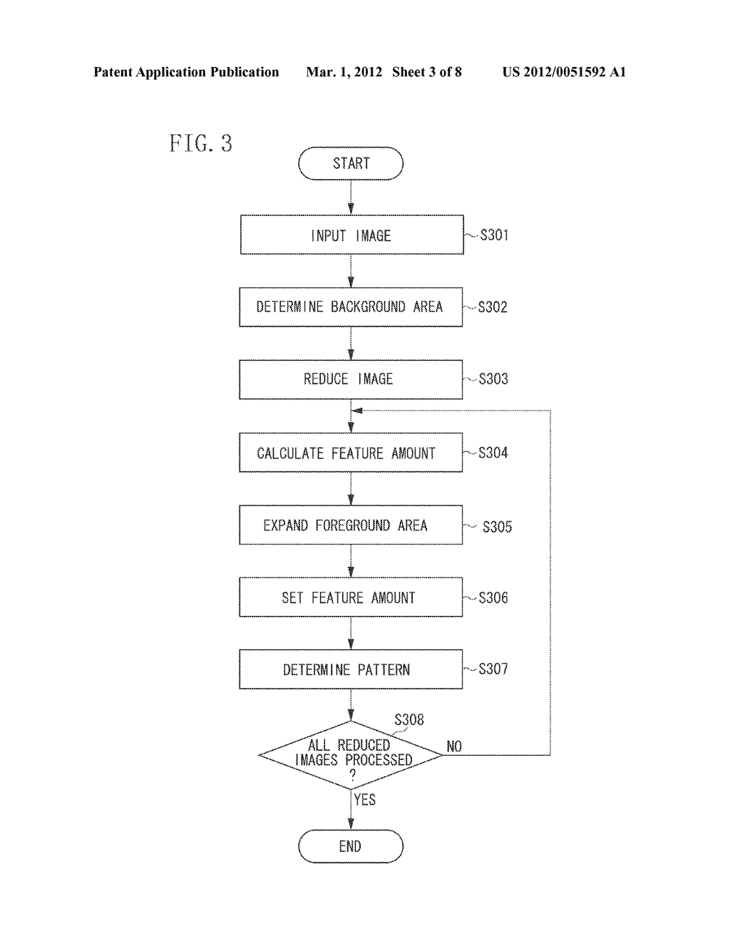 APPARATUS AND METHOD FOR DETECTING OBJECT FROM IMAGE, AND PROGRAM - diagram, schematic, and image 04