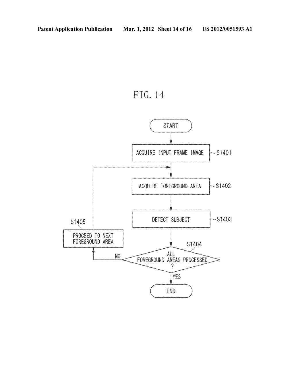 APPARATUS AND METHOD FOR DETECTING SUBJECT FROM IMAGE - diagram, schematic, and image 15