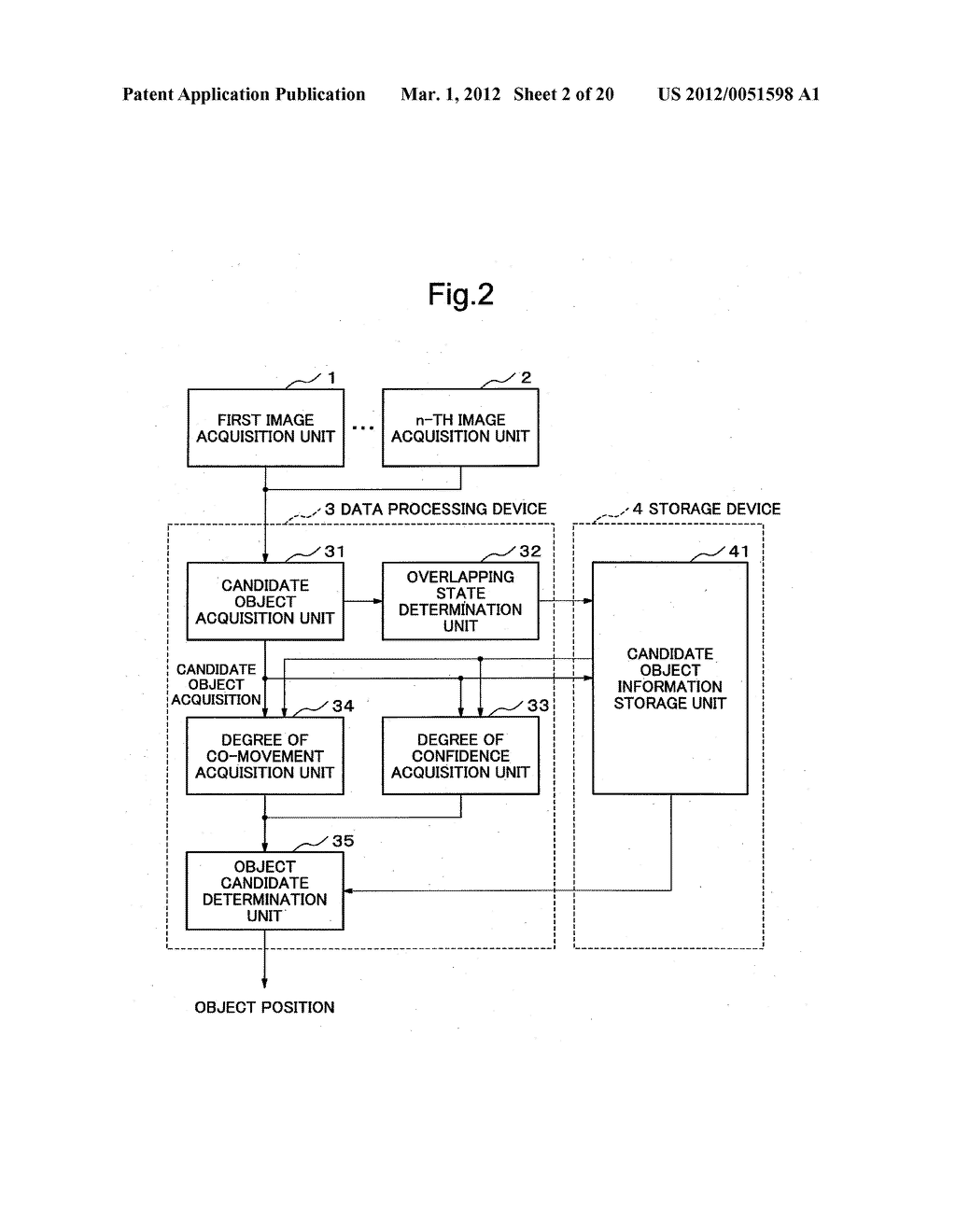 OBJECT POSITION ESTIMATION DEVICE, OBJECT POSITION ESTIMATION METHOD AND     PROGRAM - diagram, schematic, and image 03