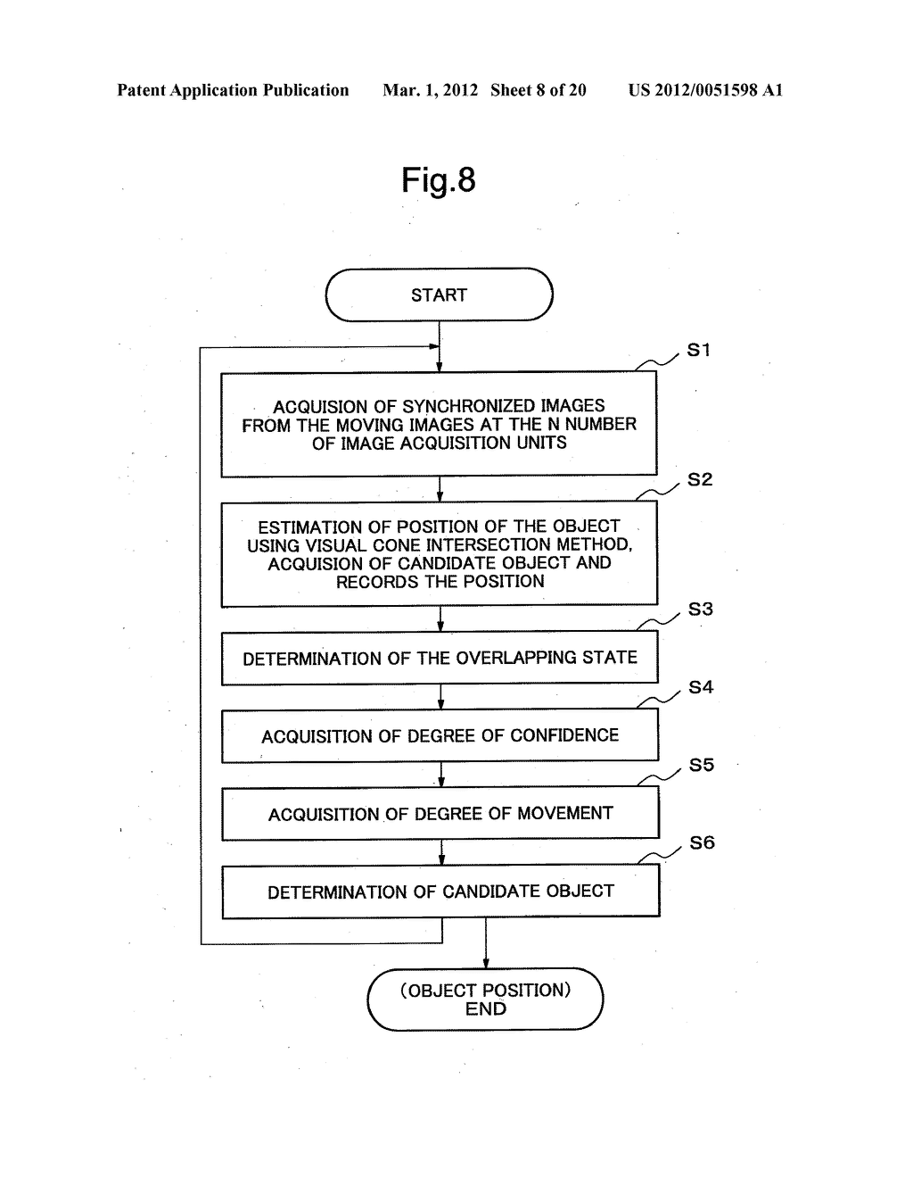 OBJECT POSITION ESTIMATION DEVICE, OBJECT POSITION ESTIMATION METHOD AND     PROGRAM - diagram, schematic, and image 09