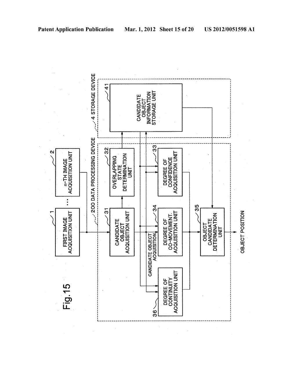 OBJECT POSITION ESTIMATION DEVICE, OBJECT POSITION ESTIMATION METHOD AND     PROGRAM - diagram, schematic, and image 16