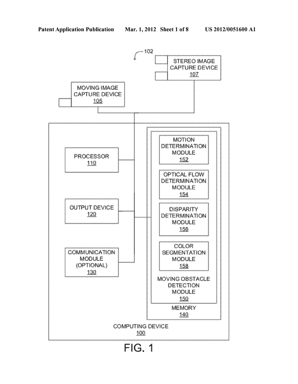 Distance Estimation from Image Motion for Moving Obstacle Detection - diagram, schematic, and image 02