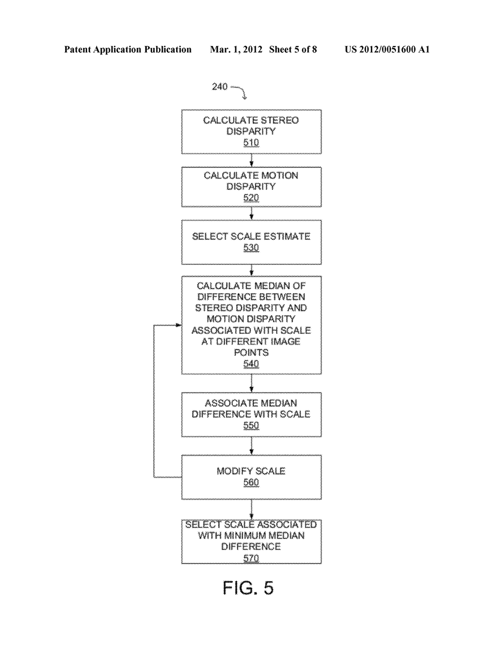 Distance Estimation from Image Motion for Moving Obstacle Detection - diagram, schematic, and image 06