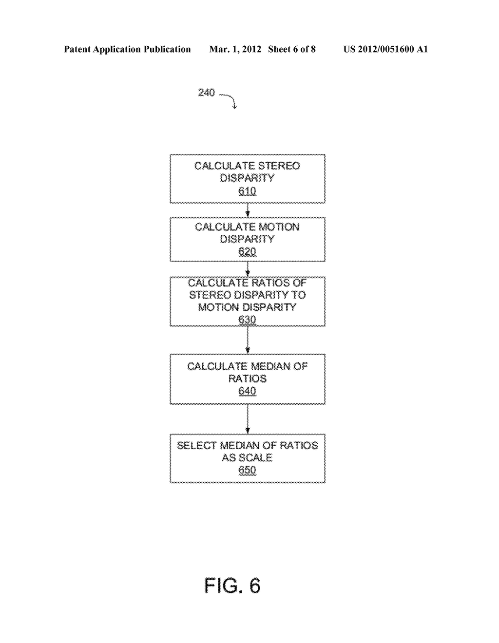 Distance Estimation from Image Motion for Moving Obstacle Detection - diagram, schematic, and image 07