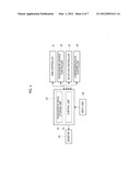 MAMMOGRAPHY DISPLAYING METHOD AND SYSTEM diagram and image