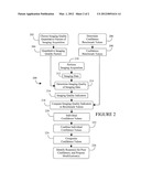 AUTOMATIC ASSESSMENT OF CONFIDENCE IN IMAGING DATA diagram and image