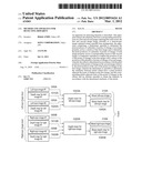 METHOD AND APPARATUS FOR DETECTING DISPARITY diagram and image