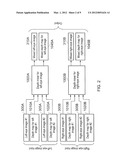 METHOD AND APPARATUS FOR DETECTING DISPARITY diagram and image