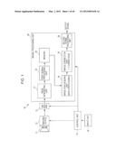 IMAGING APPARATUS, SIGNAL PROCESSING METHOD, AND PROGRAM diagram and image