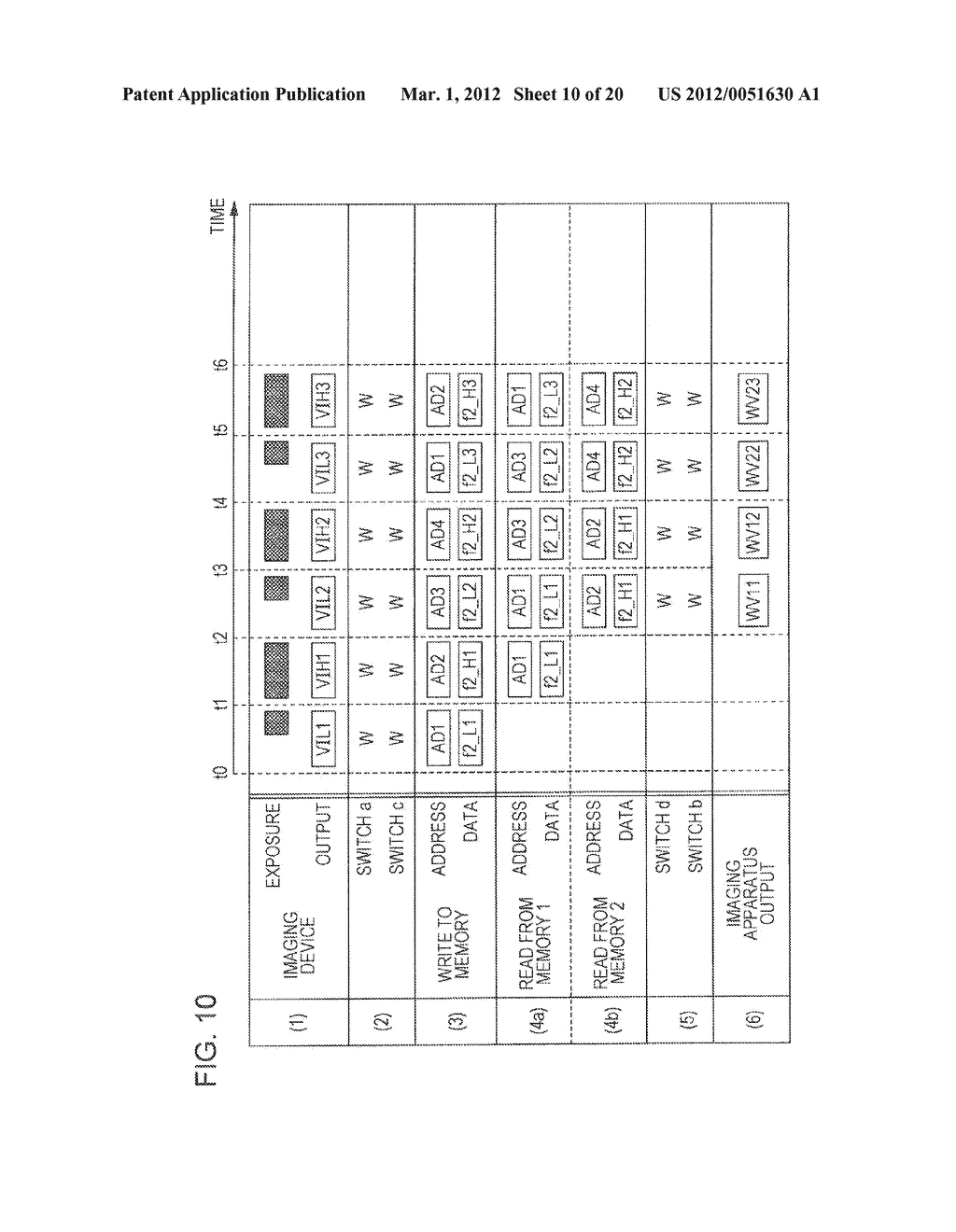 IMAGING APPARATUS, SIGNAL PROCESSING METHOD, AND PROGRAM - diagram, schematic, and image 11
