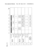 IMAGING APPARATUS, SIGNAL PROCESSING METHOD, AND PROGRAM diagram and image