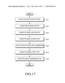 APPARATUS AND METHOD FOR GENERATING CHARACTER COLLAGE MESSAGE diagram and image