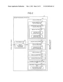 IMAGE PROCESSING APPARATUS, IMAGE PROCESSING METHOD, AND COMPUTER-READABLE     RECORDING MEDIUM diagram and image