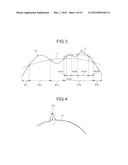 IMAGE PROCESSING APPARATUS, IMAGE PROCESSING METHOD, AND COMPUTER-READABLE     RECORDING MEDIUM diagram and image