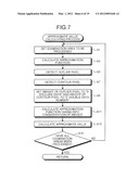 IMAGE PROCESSING APPARATUS, IMAGE PROCESSING METHOD, AND COMPUTER-READABLE     RECORDING MEDIUM diagram and image