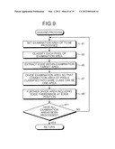 IMAGE PROCESSING APPARATUS, IMAGE PROCESSING METHOD, AND COMPUTER-READABLE     RECORDING MEDIUM diagram and image