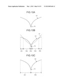 IMAGE PROCESSING APPARATUS, IMAGE PROCESSING METHOD, AND COMPUTER-READABLE     RECORDING MEDIUM diagram and image