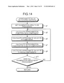 IMAGE PROCESSING APPARATUS, IMAGE PROCESSING METHOD, AND COMPUTER-READABLE     RECORDING MEDIUM diagram and image