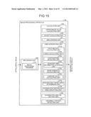 IMAGE PROCESSING APPARATUS, IMAGE PROCESSING METHOD, AND COMPUTER-READABLE     RECORDING MEDIUM diagram and image