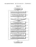 IMAGE PROCESSING APPARATUS, IMAGE PROCESSING METHOD, AND COMPUTER-READABLE     RECORDING MEDIUM diagram and image