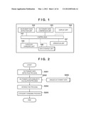 OBJECT RECOGNITION APPARATUS, RECOGNITION METHOD THEREOF, AND     NON-TRANSITORY COMPUTER-READABLE STORAGE MEDIUM diagram and image