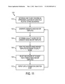 FINDING LOW VARIANCE REGIONS IN DOCUMENT IMAGES FOR GENERATING IMAGE     ANCHOR TEMPLATES FOR CONTENT ANCHORING, DATA EXTRACTION, AND DOCUMENT     CLASSIFICATION diagram and image