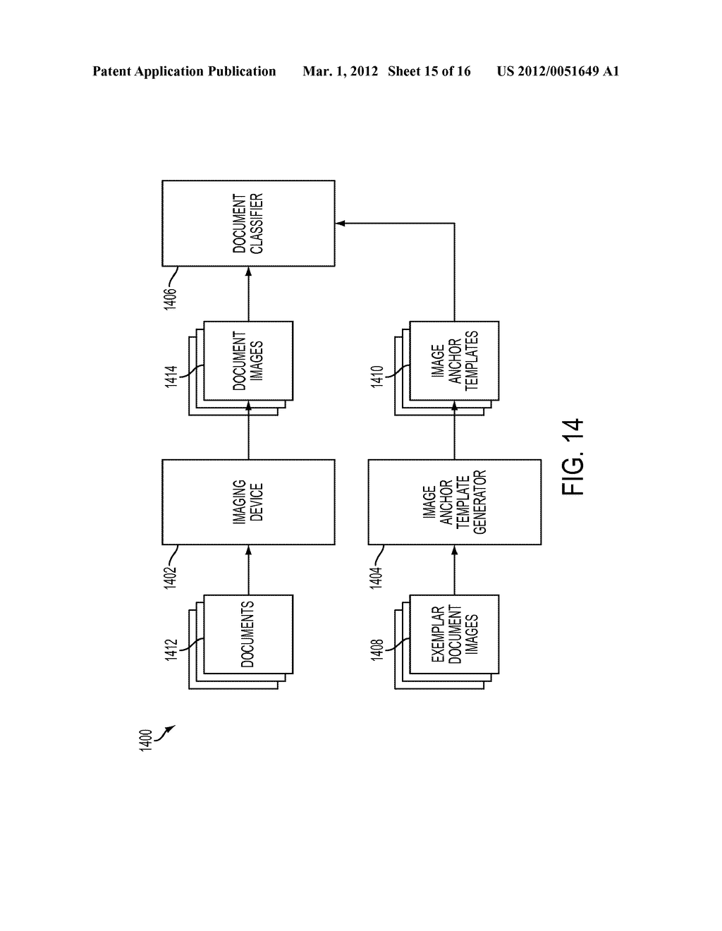 FINDING LOW VARIANCE REGIONS IN DOCUMENT IMAGES FOR GENERATING IMAGE     ANCHOR TEMPLATES FOR CONTENT ANCHORING, DATA EXTRACTION, AND DOCUMENT     CLASSIFICATION - diagram, schematic, and image 16