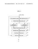 IMAGE PROCESSING APPARATUS AND METHOD, AND PROGRAM diagram and image