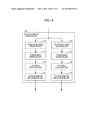 IMAGE PROCESSING APPARATUS AND METHOD, AND PROGRAM diagram and image