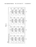 IMAGE PROCESSING APPARATUS AND METHOD, AND PROGRAM diagram and image