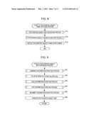 IMAGE PROCESSING APPARATUS AND METHOD, AND PROGRAM diagram and image