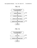 IMAGE PROCESSING APPARATUS AND METHOD, AND PROGRAM diagram and image